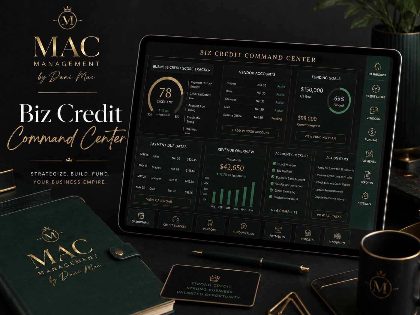 Biz Credit Command Center