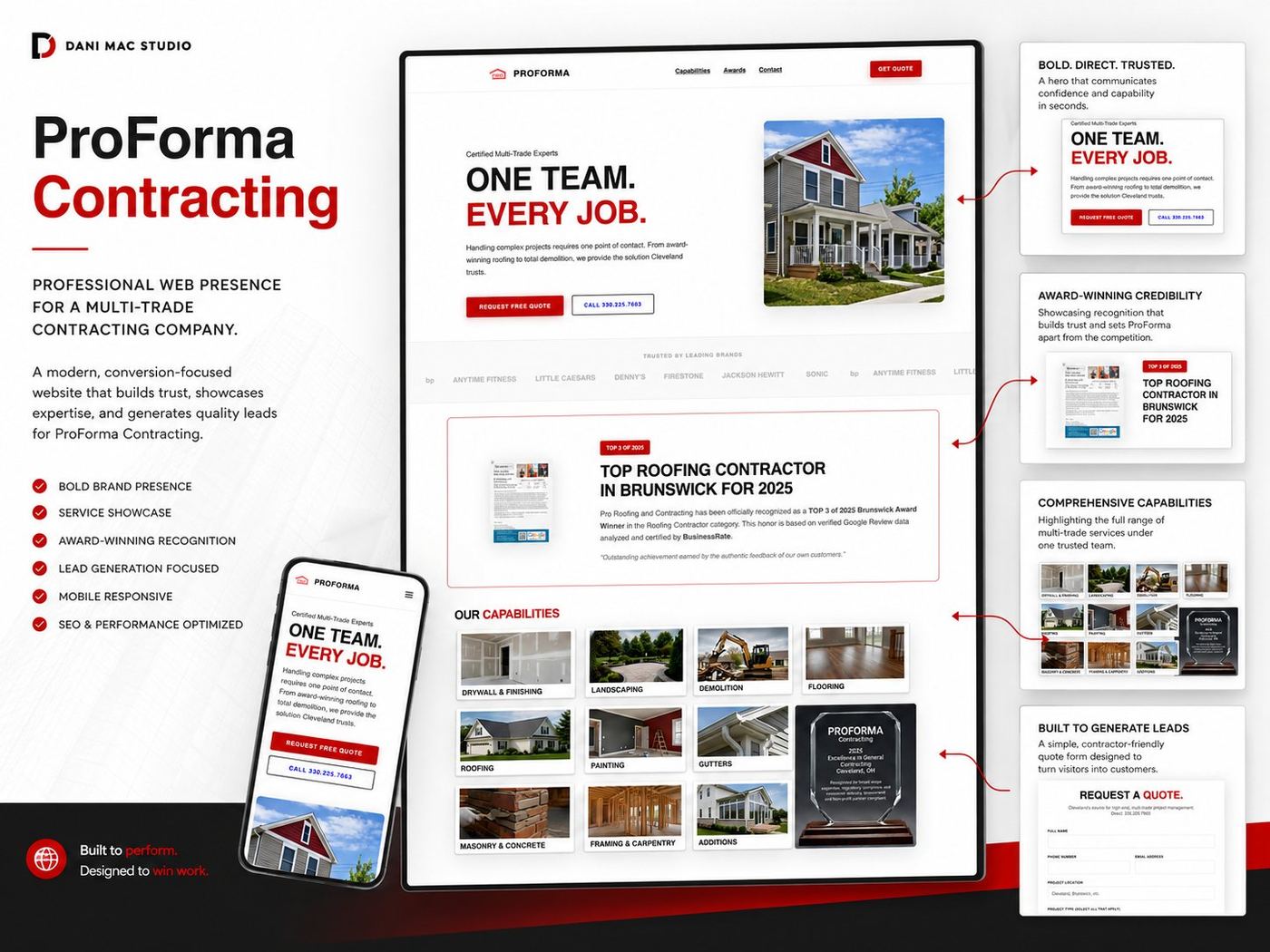 ProForma Contracting — full case study breakdown